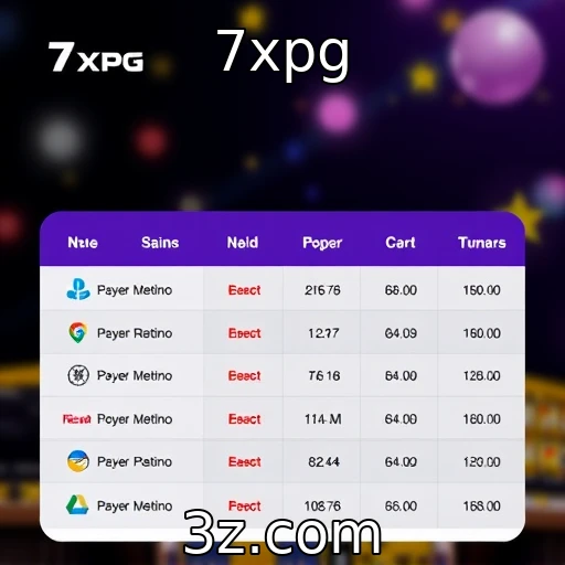 Os Melhores Métodos de Pagamento para Cassinos Online em 2025 : 7xpg